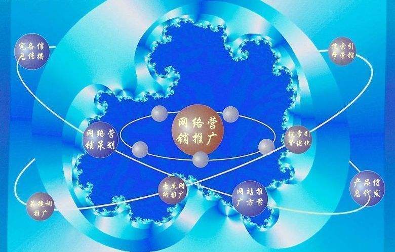 积石山新媒体运营企业需要掌握的网络推广技巧有哪些